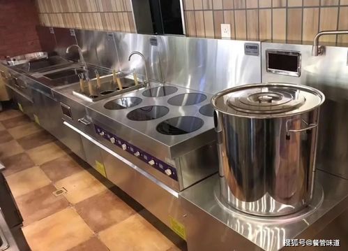 厨房食品成本核算管理控制程序及标准及厨具卫具与日用杂品规范